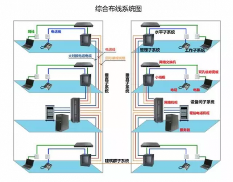 互联网技术在近年来迅猛发展，不仅改变了我们的生活方式，也深刻影响着各行各业的管理模式。特别是在人力资源管理领域，互联网技术的应用带来了诸多变革与挑战。今天我们就来探讨一下互联网技术对人力资源管理的影响有哪些。