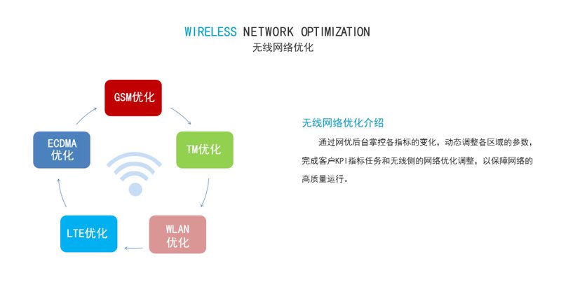 优讯信息技术有限公司:构建企业数字化转型新生态