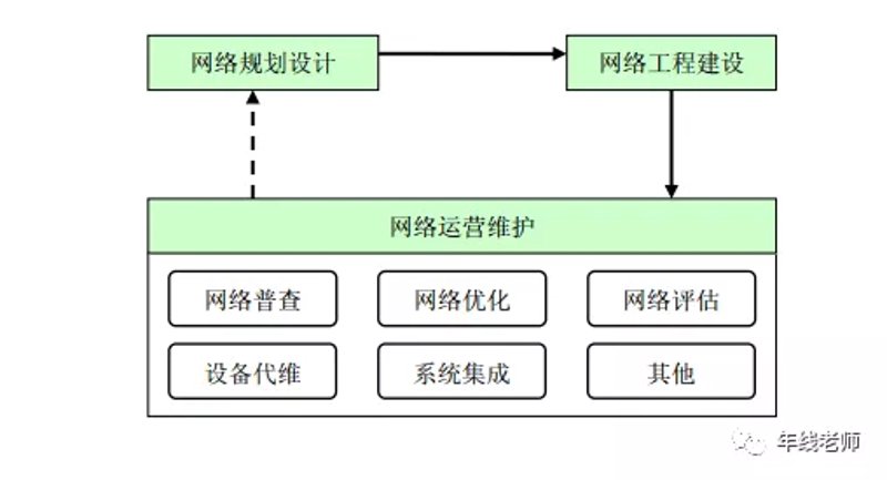未来趋势：互联网技术英语的发展与应用