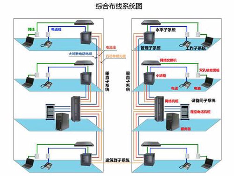 互联网技术正在深刻改变着人力资源管理的方式，从招聘到培训、绩效评估，每个环节都在经历数字化转型。那么，具体来说，这些变化带来了哪些影响呢？